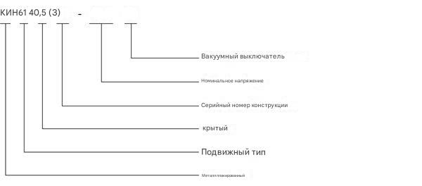 Бронированное съемное MCBK KYN61-40.5 (Z) Бронированное съемное MCBK KYN61-40.5 (Z)