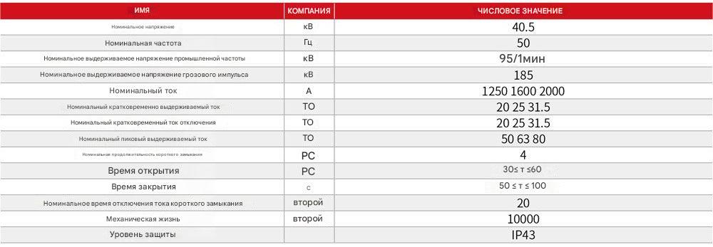 Бронированное съемное MCBK KYN61-40.5 (Z) Бронированное съемное MCBK KYN61-40.5 (Z)