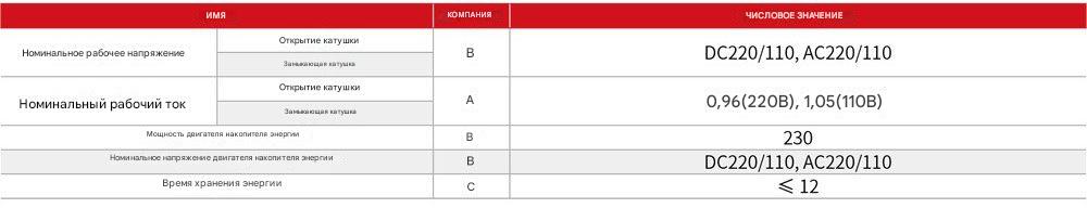 Бронированное съемное MCBK KYN61-40.5 (Z) Бронированное съемное MCBK KYN61-40.5 (Z)