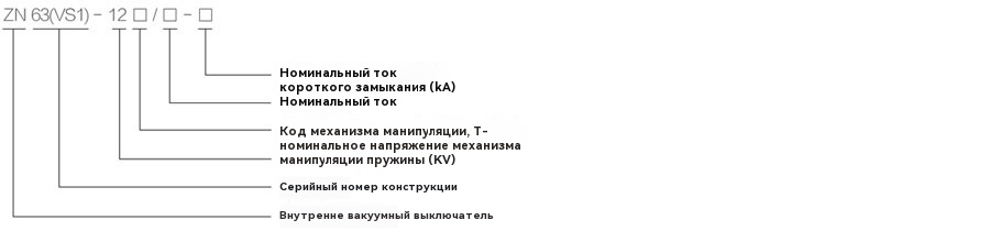 Вакуумный выключатель для внутренней установки 11 кВ ZN63 (VS1)-12 Вакуумный выключатель для внутренней установки 11 кВ ZN63 (VS1)-12