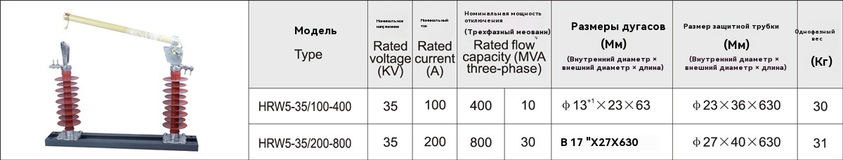 Выпадающий предохранитель высокого напряжения HRW5 Выпадающий предохранитель высокого напряжения HRW5