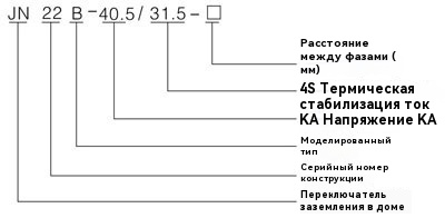 Внутренний высоковольтный заземляющий выключатель JN22B-40.5