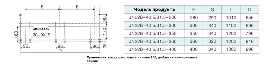 Внутренний высоковольтный заземляющий выключатель JN22B-40.5
