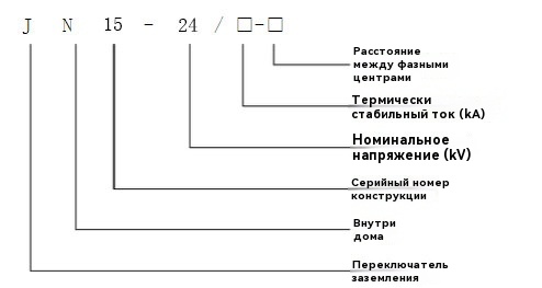 Внутренний высоковольтный заземляющий выключатель JN15-24 Внутренний высоковольтный заземляющий выключатель JN15-24