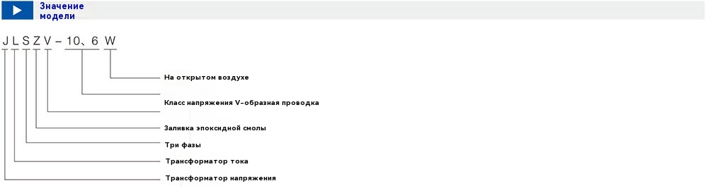 Трехфазный трехпроводный сухой измерительный ящик JLSZV1-10, 6, 3 Трехфазный трехпроводный сухой измерительный ящик JLSZV1-10, 6, 3