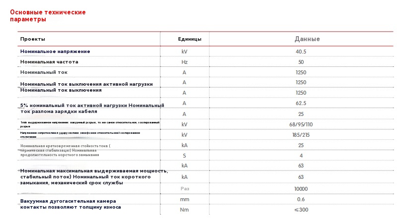 Наружный вакуумный выключатель нагрузки переменного тока высокого напряжения FZW32-40.5