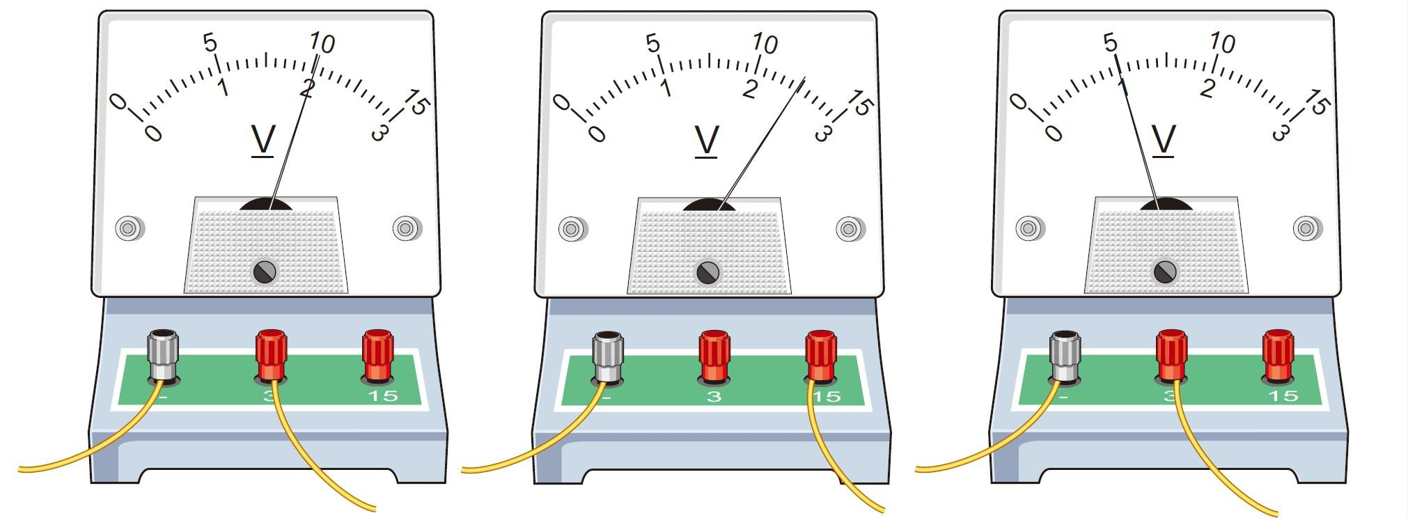Какие существуют типы распределительных устройств? Какие существуют типы распределительных устройств?